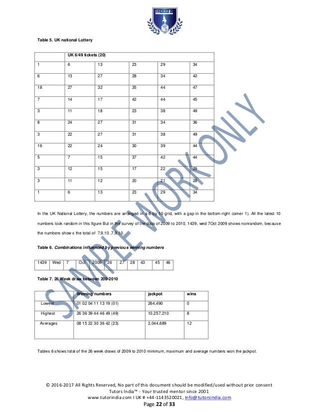 dissertation data analysis services