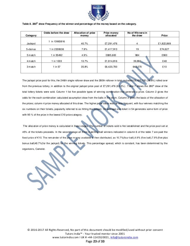 dissertation statistical services rates