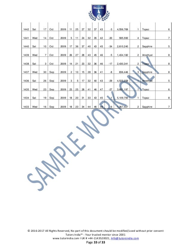 Statistics dissertation topics picture