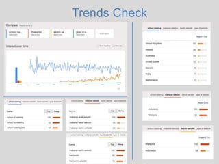 Trends Check
 