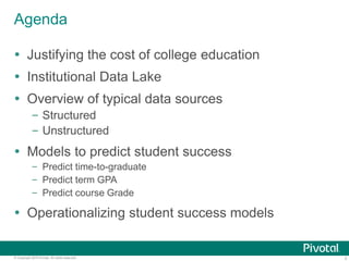 2© Copyright 2015 Pivotal. All rights reserved.
Agenda
 Justifying the cost of college education
 Institutional Data Lak...