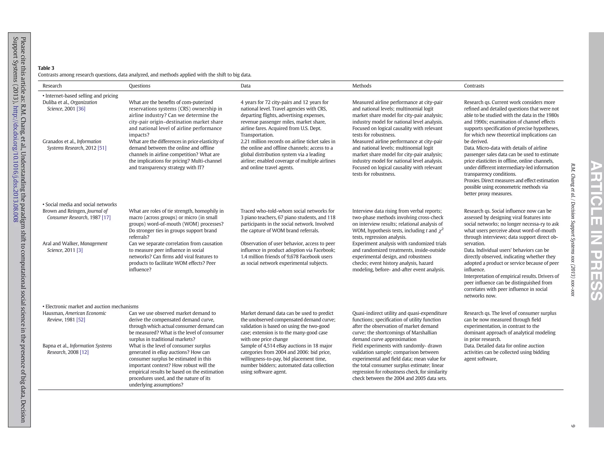 Table 3
Contrasts among research questions, data analyzed, and methods applied with the shift to big data.
Research Questions Data Methods Contrasts
• Internet-based selling and pricing
Duliba et al., Organization
Science, 2001 [36]
What are the beneﬁts of com-puterized
reservations systems (CRS) ownership in
airline industry? Can we determine the
city-pair origin–destination market share
and national level of airline performance
impacts?
4 years for 72 city-pairs and 12 years for
national level. Travel agencies with CRS,
departing ﬂights, advertising expenses,
revenue passenger miles, market share,
airline fares. Acquired from U.S. Dept.
Transportation.
Measured airline performance at city-pair
and national levels; multinomial logit
market share model for city-pair analysis;
industry model for national level analysis.
Focused on logical causality with relevant
tests for robustness.
Research qs. Current work considers more
reﬁned and detailed questions that were not
able to be studied with the data in the 1980s
and 1990s; examination of channel effects
supports speciﬁcation of precise hypotheses,
for which new theoretical implications can
be derived.
Data. Micro-data with details of airline
passenger sales data can be used to estimate
price elasticites in ofﬂine, online channels,
under different intermediary-led information
transparency conditions.
Proxies. Direct measures and effect estimation
possible using econometric methods via
better proxy measures.
Granados et al., Information
Systems Research, 2012 [51]
What are the differences in price elasticity of
demand between the online and ofﬂine
channels in airline competition? What are
the implications for pricing? Multi-channel
and transparency strategy with IT?
2.21 million records on airline ticket sales in
the online and ofﬂine channels; access to a
global distribution system via a leading
airline; enabled coverage of multiple airlines
and online travel agents.
Measured airline performance at city-pair
and national levels; multinomial logit
market share model for city-pair analysis;
industry model for national level analysis.
Focused on logical causality with relevant
tests for robustness.
• Social media and social networks
Brown and Reingen, Journal of
Consumer Research, 1987 [17]
What are roles of tie strength, homophily in
macro (across groups) or micro (in small
groups) word-of-mouth (WOM) processes?
Do stronger ties in groups support brand
referrals?
Traced who-told-whom social networks for
3 piano teachers, 67 piano students, and 118
participants in the social network. Involved
the capture of WOM brand referrals.
Interview data rising from verbal reports;
two-phase methods involving cross-check
on interview results; relational analysis of
WOM, hypothesis tests, including t and χ2
tests, regression analysis.
Research qs. Social inﬂuence now can be
assessed by designing viral features into
social networks; no longer necessa-ry to ask
what users perceive about word-of-mouth
through interviews; data support direct ob-
servation.
Data. Individual users' behaviors can be
directly observed, indicating whether they
adopted a product or service because of peer
inﬂuence.
Interpretation of empirical results. Drivers of
peer inﬂuence can be distinguished from
correlates with peer inﬂuence in social
networks now.
Aral and Walker, Management
Science, 2011 [3]
Can we separate correlation from causation
to measure peer inﬂuence in social
networks? Can ﬁrms add viral features to
products to facilitate WOM effects? Peer
inﬂuence?
Observation of user behavior, access to peer
inﬂuence in product adoption via Facebook;
1.4 million friends of 9,678 Facebook users
as social network experimental subjects.
Experiment analysis with randomized trials
and randomized treatments, inside-outside
experimental design, and robustness
checks; event history analysis, hazard
modeling, before- and-after event analysis.
• Electronic market and auction mechanisms
Hausman, American Economic
Review, 1981 [52]
Can we use observed market demand to
derive the compensated demand curve,
through which actual consumer demand can
be measured? What is the level of consumer
surplus in traditional markets?
Market demand data can be used to predict
the unobserved compensated demand curve;
validation is based on using the two-good
case; extension is to the many-good case
with one price change
Quasi-indirect utility and quasi-expenditure
functions; speciﬁcation of utility function
after the observation of market demand
curve; the shortcomings of Marshallian
demand curve approximation
Research qs. The level of consumer surplus
can be now measured through ﬁeld
experimentation, in contrast to the
dominant approach of analytical modeling
in prior research.
Data. Detailed data for online auction
activities can be collected using bidding
agent software,
Bapna et al., Information Systems
Research, 2008 [12]
What is the level of consumer surplus
generated in eBay auctions? How can
consumer surplus be estimated in this
important context? How robust will the
empirical results be based on the estimation
procedures used, and the nature of its
underlying assumptions?
Sample of 4,514 eBay auctions in 18 major
categories from 2004 and 2006: bid price,
willingness-to-pay, bid placement time,
number bidders; automated data collection
using software agent.
Field experiments with randomly- drawn
validation sample; comparison between
experimental and ﬁeld data; mean value for
the total consumer surplus estimate; linear
regression for robustness check, for similarity
check between the 2004 and 2005 data sets.
9
R.M.
Chang
et
al.
/
Decision
Support
Systems
xxx
(2013)
xxx–xxx
Please
cite
this
article
as:
R.M.
Chang,
et
al.,
Understanding
the
paradigm
shift
to
computational
social
science
in
the
presence
of
big
data,
Decision
Support
Systems
(2013),
http://dx.doi.org/10.1016/j.dss.2013.08.008
 