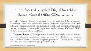 Digital Switching Systems