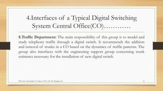 Digital Switching Systems