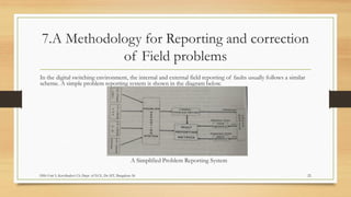 Digital Switching Systems