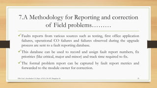 Digital Switching Systems