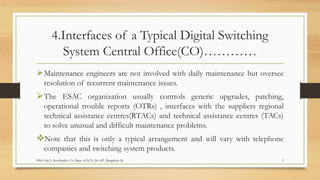 Digital Switching Systems