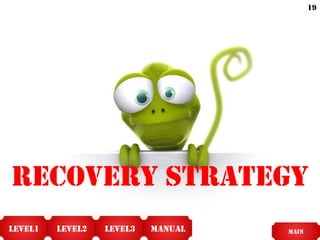 Recovery Strategy
MAIN
level1 level2 level3 manual
19
 