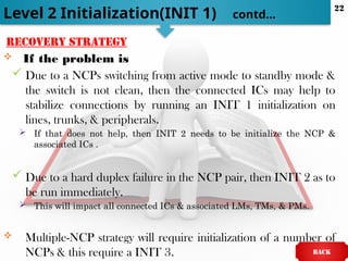 Recovery strategy
 If the problem is
 Due to a NCPs switching from active mode to standby mode &
the switch is not clean, then the connected ICs may help to
stabilize connections by running an INIT 1 initialization on
lines, trunks, & peripherals.
 If that does not help, then INIT 2 needs to be initialize the NCP &
associated ICs .
 Due to a hard duplex failure in the NCP pair, then INIT 2 as to
be run immediately.
 This will impact all connected ICs & associated LMs, TMs, & PMs.
 Multiple-NCP strategy will require initialization of a number of
NCPs & this require a INIT 3.
Level 2 Initialization(INIT 1) contd…
BACK
22
 