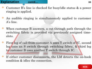  Customer B’s line is checked for busy/idle status & a power
ringing is applied.
 An audible ringing is simultaneously applied to customer
A’s line.
 When customer B answers, a cut-through path through the
switching fabric is provided via previously assigned time-
slots.
 First leg of call from customer A uses T switch of IC, second
leg uses an S switch through switching fabric, & third leg
to customer B uses another T switch through IC.
 If either customer disconnects, the LM detects the on-hook
condition & idles the connection.
Explanation contd….
BACK
33
 