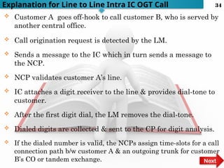  Customer A goes off-hook to call customer B, who is served by
another central office.
 Call origination request is detected by the LM.
 Sends a message to the IC which in turn sends a message to
the NCP.
 NCP validates customer A’s line.
 IC attaches a digit receiver to the line & provides dial-tone to
customer.
 After the first digit dial, the LM removes the dial-tone.
 Dialed digits are collected & sent to the CP for digit analysis.
 If the dialed number is valid, the NCPs assign time-slots for a call
connection path b/w customer A & an outgoing trunk for customer
B’s CO or tandem exchange.
Explanation for Line to Line Intra IC OGT Call
Next
34
 