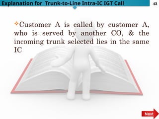 Customer A is called by customer A,
who is served by another CO, & the
incoming trunk selected lies in the same
IC
Explanation for Trunk-to-Line Intra-IC IGT Call
Next
42
 