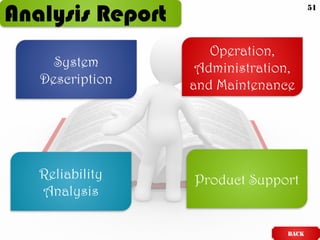 Analysis Report
System
Description
Product Support
Operation,
Administration,
and Maintenance
Reliability
Analysis
BACK
51
 