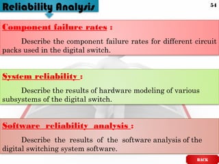 Reliability Analysis
Component failure rates :
Describe the component failure rates for different circuit
packs used in the digital switch.
Software reliability analysis :
Describe the results of the software analysis of the
digital switching system software.
System reliability :
Describe the results of hardware modeling of various
subsystems of the digital switch.
BACK
54
 