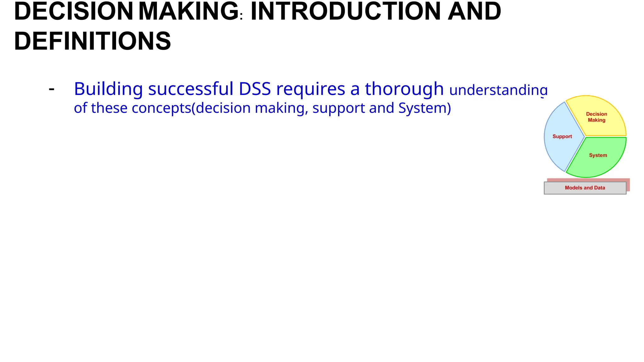 DECISIONMAKING: INTRODUCTION AND
DEFINITIONS
- Building successful DSS requires a thorough understanding
of these concepts(decision making, support and System)
 