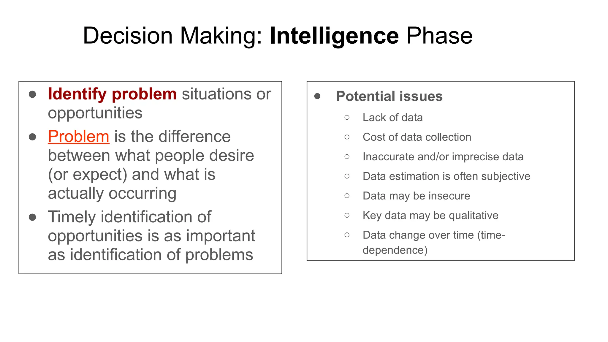 Decision Making: Intelligence Phase
● Identify problem situations or
opportunities
● Problem is the difference
between what people desire
(or expect) and what is
actually occurring
● Timely identification of
opportunities is as important
as identification of problems
● Potential issues
○ Lack of data
○ Cost of data collection
○ Inaccurate and/or imprecise data
○ Data estimation is often subjective
○ Data may be insecure
○ Key data may be qualitative
○ Data change over time (time-
dependence)
 