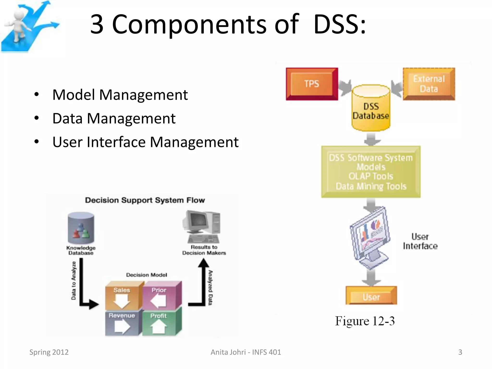 3 Components of DSS:

 • Model Management
 • Data Management
 • User Interface Management




Spring 2012             Anita Johri - INFS 401   3
 
