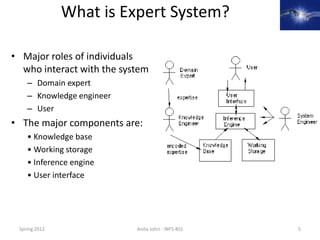 What is Expert System?

• Major roles of individuals
  who interact with the system
    – Domain expert
    – Knowledge engineer
    – User
• The major components are:
    • Knowledge base
    • Working storage
    • Inference engine
    • User interface




 Spring 2012               Anita Johri - INFS 401   5
 
