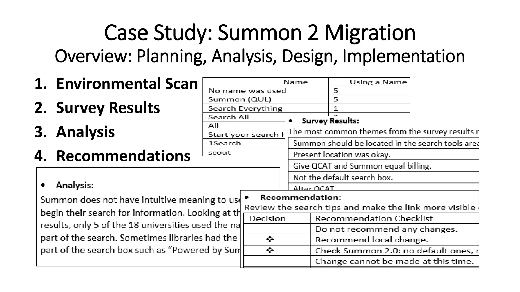Case Study: Summon 2 Migration
Overview: Planning, Analysis, Design, Implementation
1. Environmental Scan
2. Survey Results
3. Analysis
4. Recommendations
 