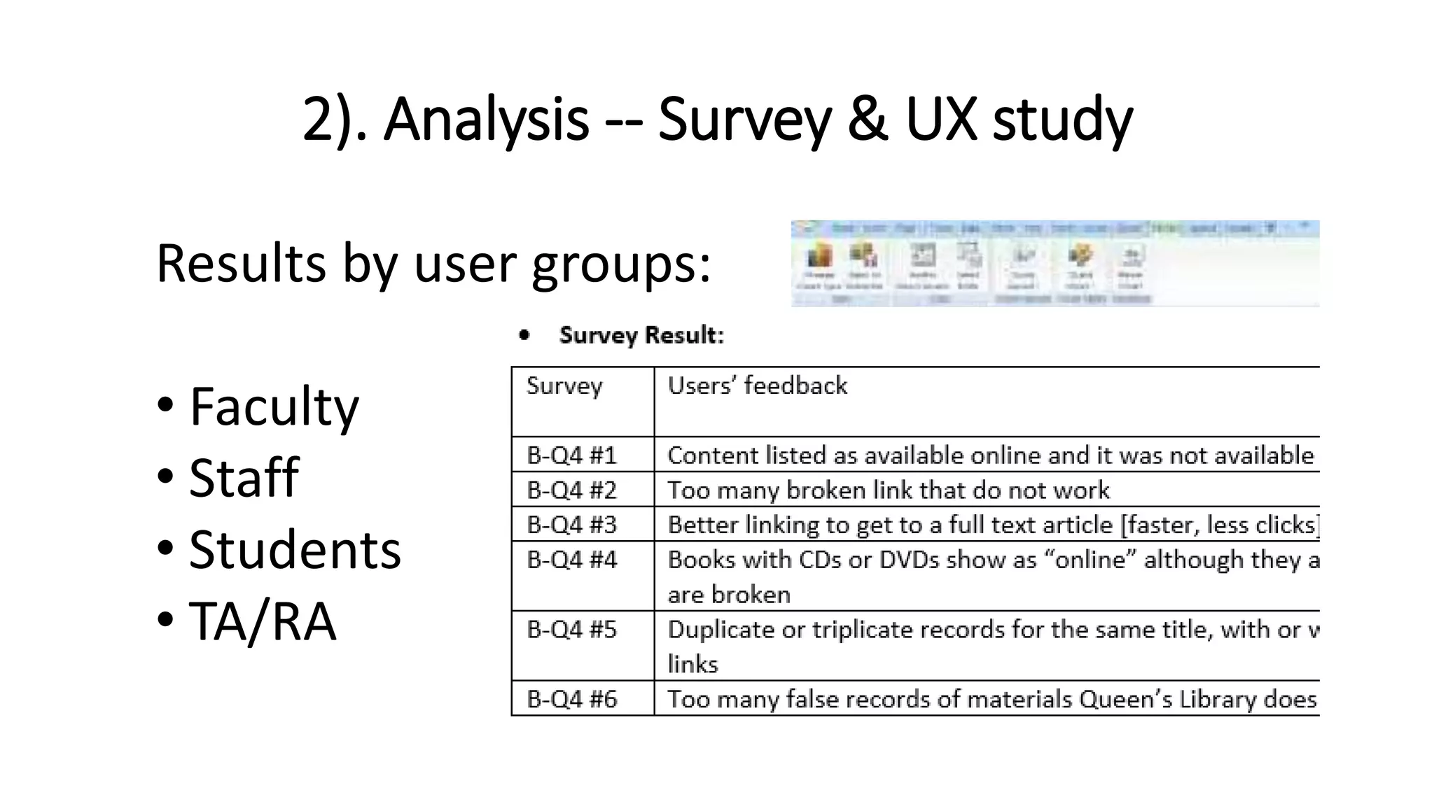 2). Analysis -- Survey & UX study
Results by user groups:
• Faculty
• Staff
• Students
• TA/RA
 