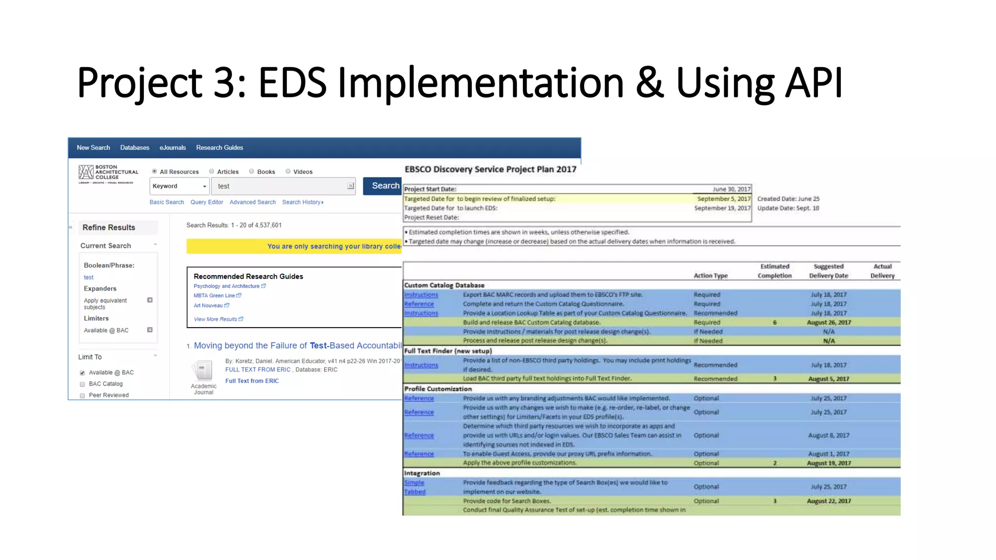 Project 3: EDS Implementation & Using API
 