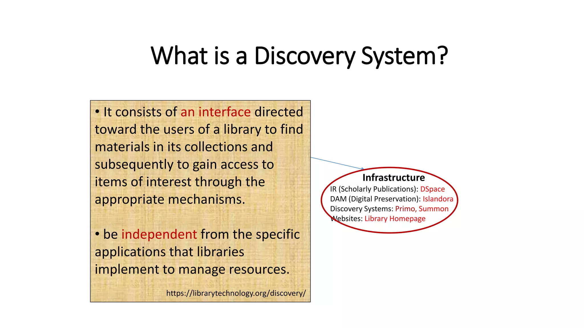 Software InfrastructurePlatforms
ILS: Voyager, Aleph
ILL,
Etc.
Link resolver : 360 Link
library guides: LibGuides
Online databases
IR (Scholarly Publications): DSpace
DAM (Digital Preservation): Islandora
Discovery Systems: Primo, Summon
Websites: Library Homepage
• It consists of an interface directed
toward the users of a library to find
materials in its collections and
subsequently to gain access to
items of interest through the
appropriate mechanisms.
• be independent from the specific
applications that libraries
implement to manage resources.
https://librarytechnology.org/discovery/
What is a Discovery System?
 