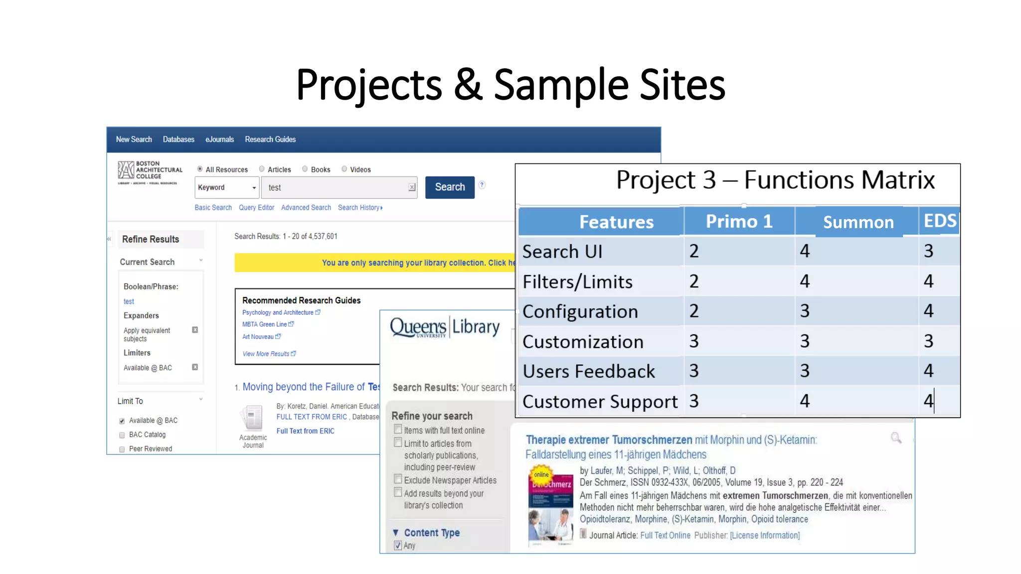 Projects & Sample Sites
Summon
 
