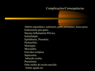 Abôrto espontâneo, natimorto, parto prematuro, baixo peso, Endometrite pós-parto.  Doença Inflamatória Pélvica.  Infertilidade. Epididimite. Prostatite.  Pielonefrite.  Meningite.  Miocardite.  Gravidez ectópica.  Septicemia, Infecção ocular,  Pneumonia  Otite média do recém-nascido. Artrite aguda etc.  Complicações/Consequências 