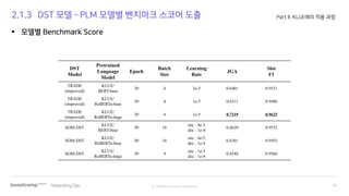 DST 정-말 좋아합니다!! | PDF