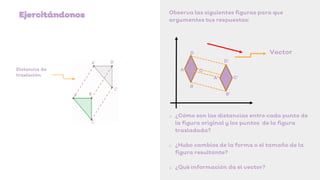 Observa las siguientes figuras para que
argumentes tus respuestas:
o ¿Cómo son las distancias entre cada punto de
la figura original y los puntos de la figura
trasladada?
o ¿Hubo cambios de la forma o el tamaño de la
figura resultante?
o ¿Qué información da el vector?
Ejercitándonos
Distancia de
traslación
Vector
A
D’
D
B
C
B’
C’
A’
 
