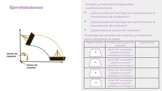 Figura inicial Análisis del ángulo de
rotación
Figura final
Girar 90° en sentido
positivo al punto
señalado en la figura
Girar 180° en sentido
positivo al punto
señalado en la figura
Girar 90° en sentido
negativo al punto
señalado en la figura
Girar 90° en sentido
negativo al punto
señalado en la figura
E’
Ejercitándonos
Analiza y responde los siguientes
cuestionamientos:
• ¿Qué sucede con las figuras cuando haces el
movimiento de traslación?
• ¿Qué sucede con las figuras cuando haces el
movimiento de rotación?
• ¿Qué indica el vector de rotación?
Investiga los sentidos de rotación y traslación
para completar la tabla:
Centro de
rotación
Vector de
rotación
 
