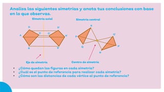Analiza las siguientes simetrías y anota tus conclusiones con base
en lo que observas.
Simetría axial Simetría central
• ¿Cómo quedan las figuras en cada simetría?
• ¿Cuál es el punto de referencia para realizar cada simetría?
• ¿Cómo son las distancias de cada vértice al punto de referencia?
Centro de simetría
R
Q’
R’
P’
Q
P
Eje de simetría
A
D’
D
A’
B
C
B’
C’
 