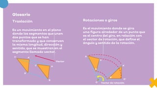 Glosario
Traslación
Es un movimiento en el plano
donde los segmentos que unen
dos puntos que se han
transformado y que conservan
la misma longitud, dirección y
sentido, que se muestran en el
segmento llamado vector.
Rotaciones o giros
Es el movimiento donde se gira
una figura alrededor de un punto que
es el centro del giro, en relación con
el vector de rotación, que define el
ángulo y sentido de la rotación.
A
B
C
A’
C’
B’
O
A
B
C
C’
A’
B’
Vector
Vector de rotación
 