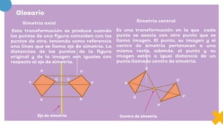 Glosario
Es una transformación en la que cada
punto se asocia con otro punto que se
llama imagen. El punto, su imagen y el
centro de simetría pertenecen a una
misma recta, además, el punto y su
imagen están a igual distancia de un
punto llamado centro de simetría.
Simetría axial Simetría central
Esta transformación se produce cuando
los puntos de una figura coinciden con los
puntos de otra, teniendo como referencia
una línea que se llama eje de simetría. La
distancias de los puntos de la figura
original y de la imagen son iguales con
respecto al eje de simetría.
Eje de simetría
A
D’
D
A’
B
C
B’
C’
Centro de simetría
R
Q’
R’
P’
Q
P
 