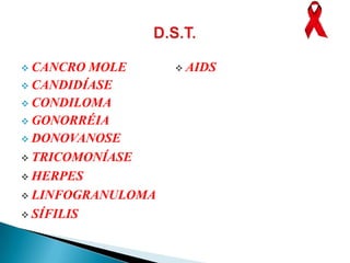  CANCRO  MOLE      AIDS
 CANDIDÍASE
 CONDILOMA
 GONORRÉIA
 DONOVANOSE

 TRICOMONÍASE

 HERPES

 LINFOGRANULOMA

 SÍFILIS
 