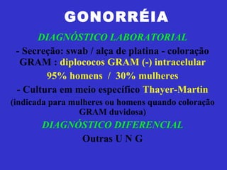 DIAGNÓSTICO LABORATORIAL - Secreção: swab / alça de platina - coloração GRAM :  diplococos GRAM (-) intracelular 95% homens  /  30% mulheres - Cultura em meio específico  Thayer-Martin (indicada para mulheres ou homens quando coloração GRAM duvidosa) DIAGNÓSTICO DIFERENCIAL Outras U N G GONORRÉIA 
