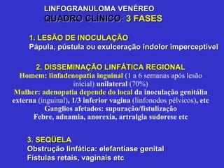 2. DISSEMINAÇÃO LINFÁTICA REGIONAL Homem: linfadenopatia inguinal   (1 a 6 semanas após lesão inicial)  unilateral  (70%) Mulher: adenopatia depende do local  da inoculação genitália externa  (inguinal) , 1/3 inferior vagina  (linfonodos pélvicos) , etc Ganglios afetados: supuração/fistulização Febre, adnamia, anorexia, artralgia sudorese etc LINFOGRANULOMA VENÉREO QUADRO CLÍNICO:  3 FASES 1. LESÃO DE INOCULAÇÃO Pápula, pústula ou exulceração indolor imperceptível 3. SEQÜELA Obstrução linfática: elefantíase genital Fístulas retais, vaginais etc 