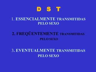 D  S  T 1.  ESSENCIALMENTE   TRANSMITIDAS PELO SEXO 3 . EVENTUALMENTE   TRANSMITIDAS PELO SEXO 2. FREQÜENTEMENTE  TRANSMITIDAS   PELO SEXO 