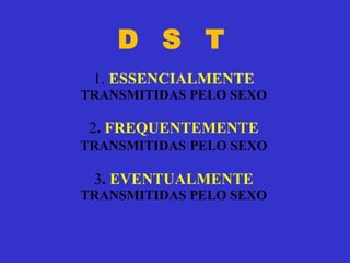 D  S  T 1.  ESSENCIALMENTE   TRANSMITIDAS PELO SEXO 2 .  FREQUENTEMENTE   TRANSMITIDAS   PELO SEXO 3 .  EVENTUALMENTE   TRANSMITIDAS PELO SEXO 