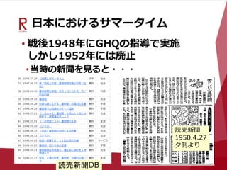 日本におけるサマータイム
• 戦後1948年にGHQの指導で実施
しかし1952年には廃止
•当時の新聞を見ると・・・
読売新聞
1950.4.27
夕刊より
読売新聞DB
 