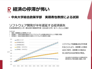 経済の停滞が怖い
• 中央大学総合政策学部 実積寿也教授による試算
 