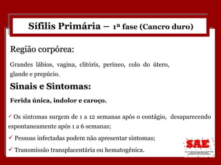 Sífilis Primária –   1ª fase (Cancro duro) Sinais e Sintomas: Ferida única, indolor e caroço. Região corpórea: Grandes lábios, vagina, clitóris, períneo, colo do útero, glande e prepúcio. Os sintomas surgem de 1 a 12 semanas após o contágio,  desaparecendo espontaneamente após 1 a 6 semanas; Pessoas infectadas podem não apresentar sintomas; Transmissão transplacentária ou hematogênica. 