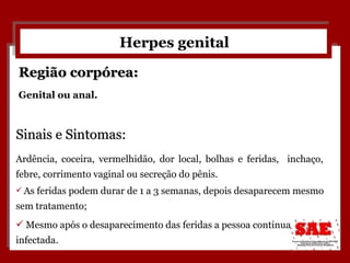 Herpes genital Região corpórea:   Genital ou anal. As feridas podem durar de 1 a 3 semanas, depois desaparecem mesmo sem tratamento; Mesmo após o desaparecimento das feridas a pessoa continua infectada. Sinais e Sintomas:  Ardência, coceira, vermelhidão, dor local, bolhas e feridas,  inchaço, febre, corrimento vaginal ou secreção do pênis.  