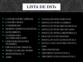  CANCRO DURO (SÍFILIS)
 CANCRO MOLE
 CANDIDÍASE
 HERPES SIMPLES GENITAL
 GONORRÉIA
 CONDILOMA
ACUMINADO/HPV
 LINFOGRANULOMA
VENÉRIO
 GRANULOMA INGNAL
 PEDICULOSE DO PÚBIS
 HEPATITES B e C
 AIDS
 VAGINOSES BACTERIANAS
 INFECÇÃO POR CLAMÍDIA
 INFECÇÃO POR TRICHOMONAS
 INFECÇÃO POR UREAPLASMA
 INFECÇÃO POR GARDNERELLA
 MOLUSCO CONTAGIOSO
 INFECÇÃO NÃO GONOCÓCICA
 DOENÇA INFLAMATÓRIA PÉLVICA
(DIP)
 TRICOMONÍASE
 URETRITE GONOCÓCICA
 URETRITE NÃO GONOCÓCICA
 
