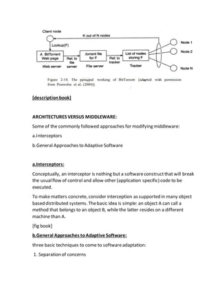 [descriptionbook]
ARCHITECTURES VERSUS MIDDLEWARE:
Some of the commonly followed approaches for modifying middleware:
a.Interceptors
b.General Approaches to Adaptive Software
a.Interceptors:
Conceptually, an interceptor is nothing but a softwareconstructthat will break
the usualflow of control and allow other (application specific) code to be
executed.
To make matters concrete, consider interception as supported in many object
based distributed systems. Thebasic idea is simple: an object A can call a
method that belongs to an object B, while the latter resides on a different
machine than A.
[fig book]
b.General Approaches toAdaptive Software:
three basic techniques to come to softwareadaptation:
1. Separation of concerns
 