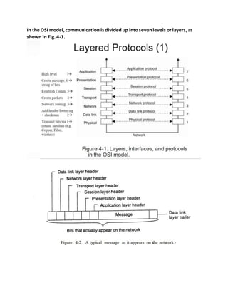 In the OSI model, communication is dividedup intosevenlevels or layers, as
shown in Fig. 4-1.
 