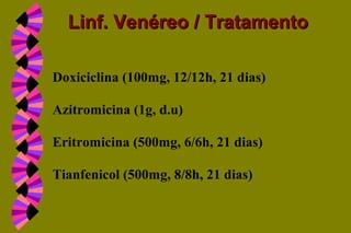Doxiciclina (100mg, 12/12h, 21 dias)
Azitromicina (1g, d.u)
Eritromicina (500mg, 6/6h, 21 dias)
Tianfenicol (500mg, 8/8h, 21 dias)
Linf. Venéreo / TratamentoLinf. Venéreo / Tratamento
 