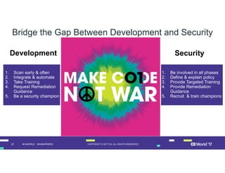 Application Security in a DevOps World | PDF