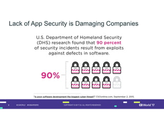 Application Security in a DevOps World | PDF