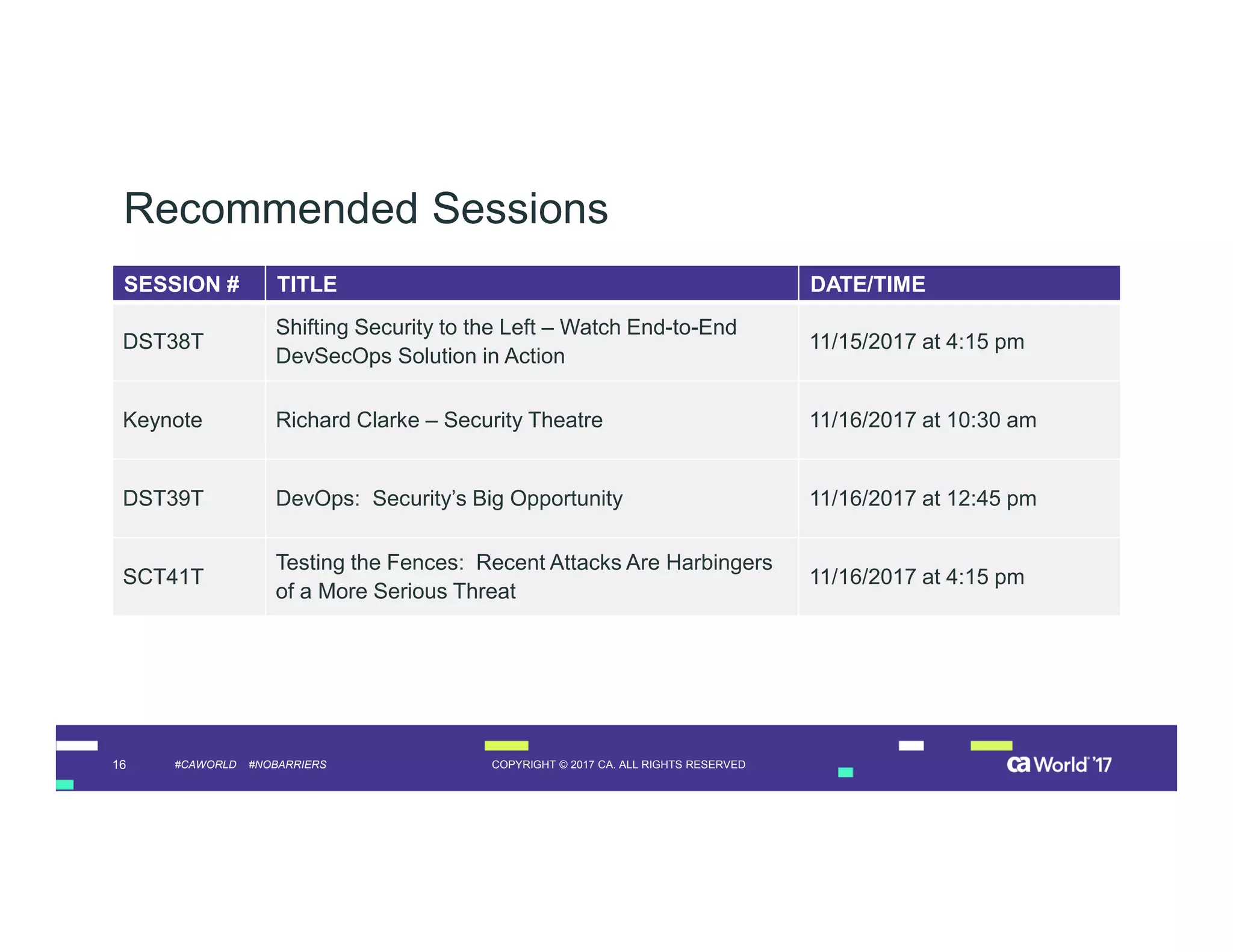 16 COPYRIGHT © 2017 CA. ALL RIGHTS RESERVED#CAWORLD #NOBARRIERS
Recommended Sessions
SESSION # TITLE DATE/TIME
DST38T
Shifting Security to the Left – Watch End-to-End
DevSecOps Solution in Action
11/15/2017 at 4:15 pm
Keynote Richard Clarke – Security Theatre 11/16/2017 at 10:30 am
DST39T DevOps: Security’s Big Opportunity 11/16/2017 at 12:45 pm
SCT41T
Testing the Fences: Recent Attacks Are Harbingers
of a More Serious Threat
11/16/2017 at 4:15 pm
 